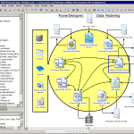 SAP PowerDesigner Kuyhaa 16.7.5.0 Terbaru For Windows