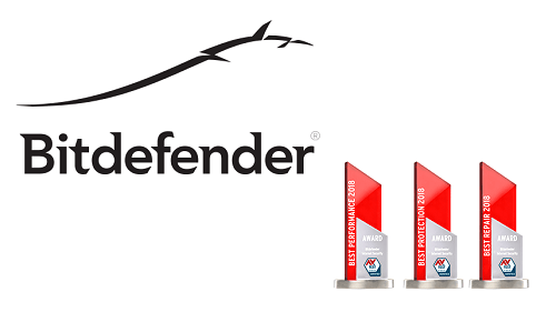 Bitdefender Total Security 2022 Crack With Keygen