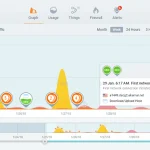 GlassWire Elite 3.3.678 Crack + License Key Terbaru