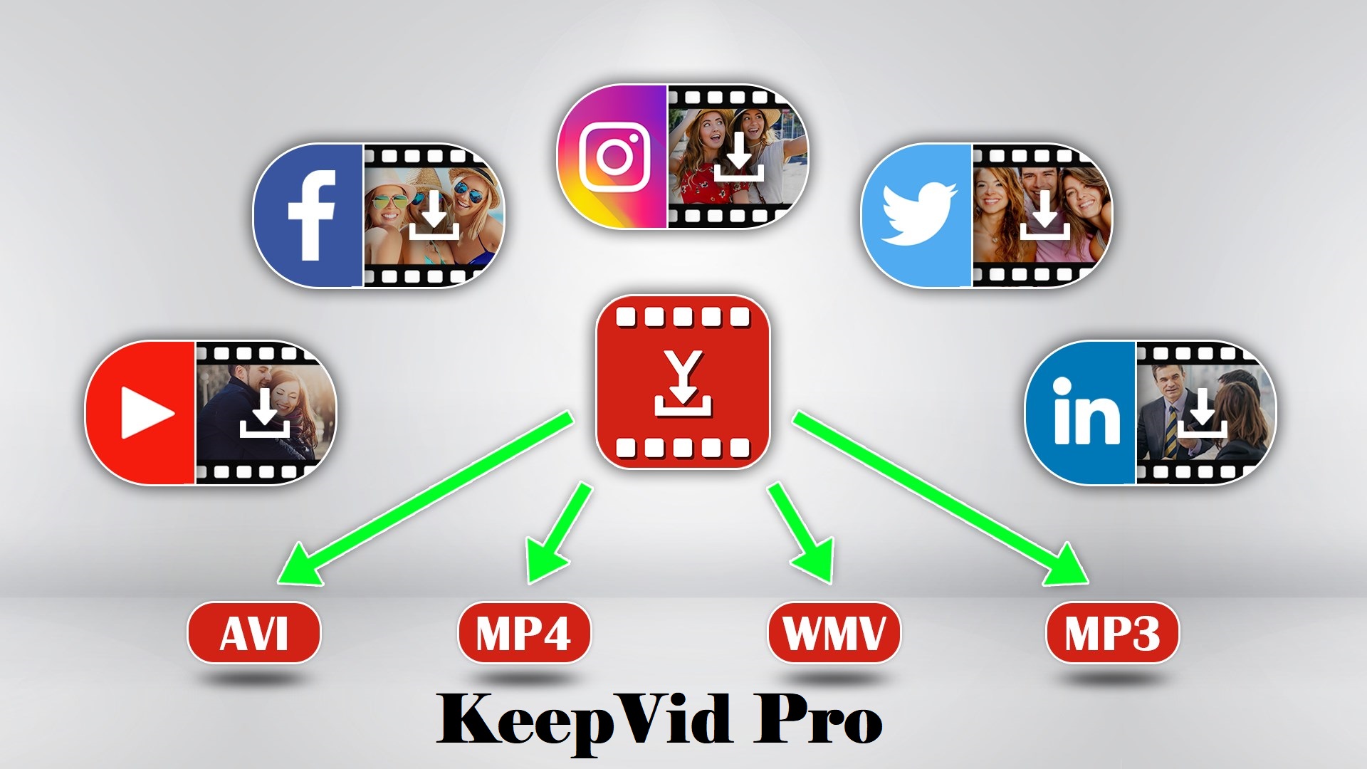 KeepVid Pro 8.3 Crack + Terbaru Versi Gratis Unduh