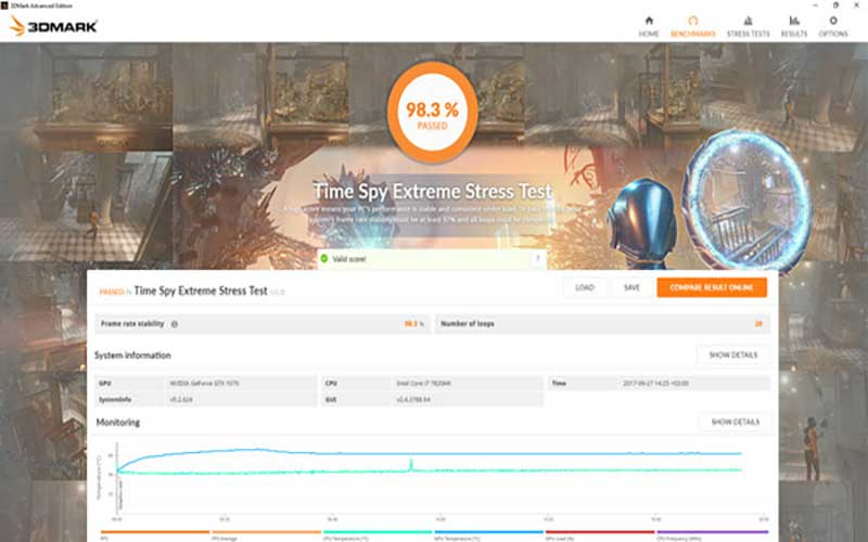3DMark Kuyhaa