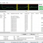 Process Lasso Pro Kuyhaa 12.5.0.38 Terbaru Gratis