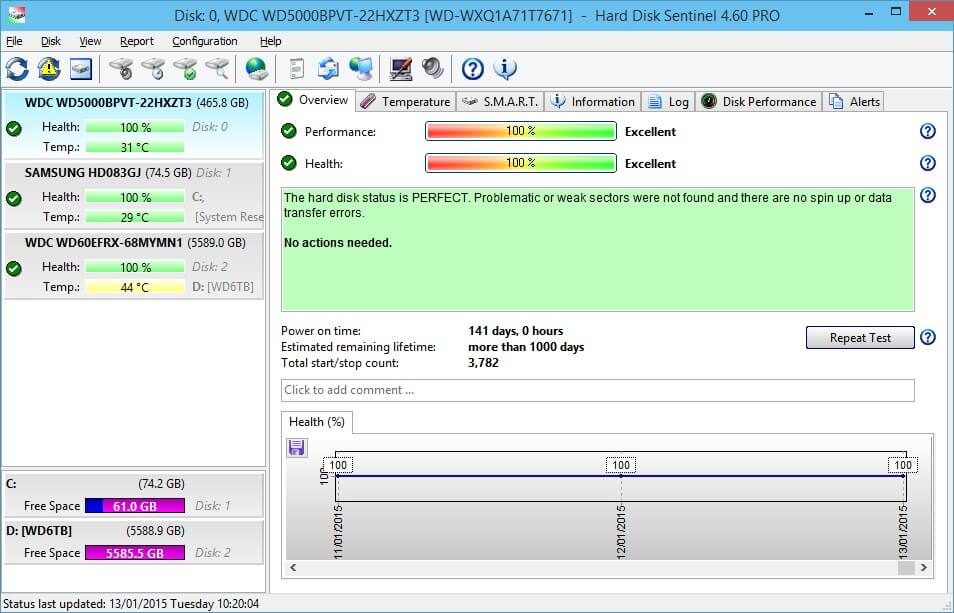 hard disk sentinel pro crack