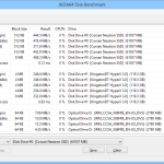 AIDA64 Extreme Edition Kuyhaa 7.50.7200 + Keygen Terbaru Gratis
