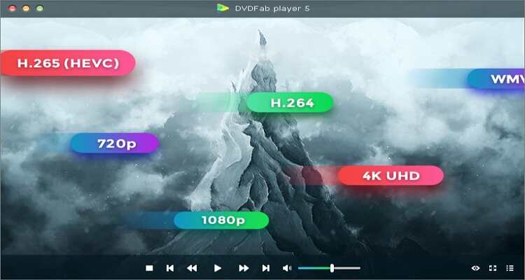 Aurora Blu-ray Media Player Kuyhaa 2.19.4 + Torrent Terbaru 