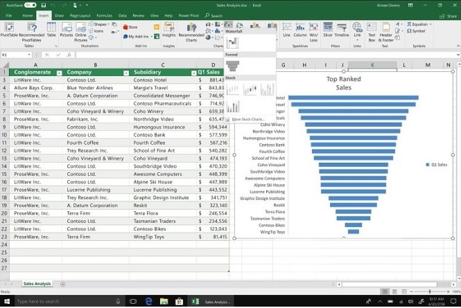 Microsoft Office 2019 Kuyhaa + Kode Aktivasi Terbaru 2023