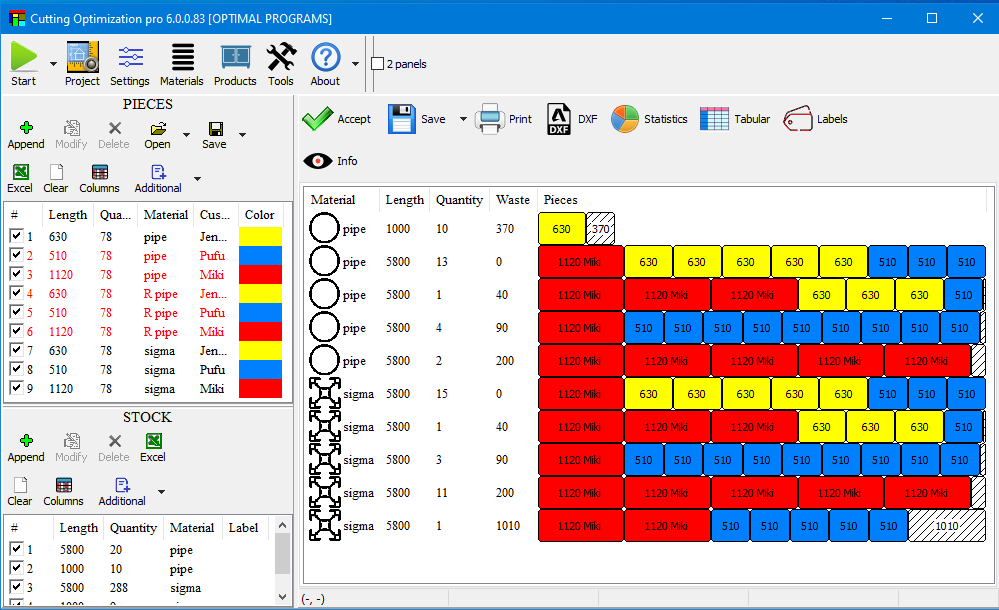 Cutting Optimization Pro Kuyhaa